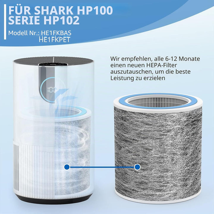 HP102 Ersatzfilter, kompatibel mit Shark Luftreiniger HC450, HC451, HC452, HC455, für Shark Luftrein