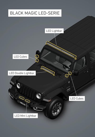 HELLA LED Scheinwerfer Black Magic Slim Lightbar 50" - 12/24V - 15000lm - schlank LED Zusatzscheinwe