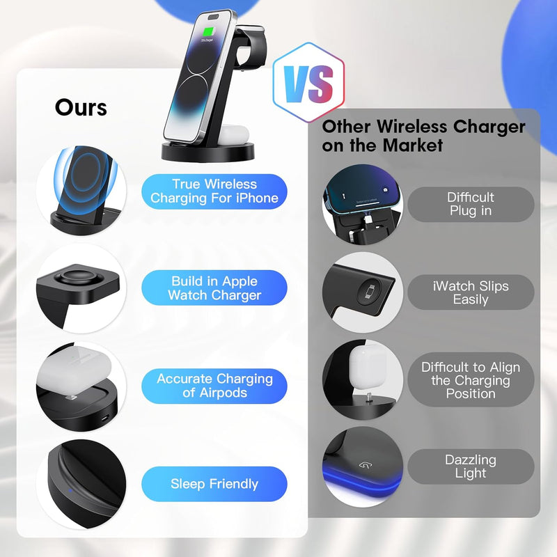 3 in 1 iPhone Ladestation Kabelloses Ladegerät für Apple - Schnelles Wireless Charger für iPhone 15