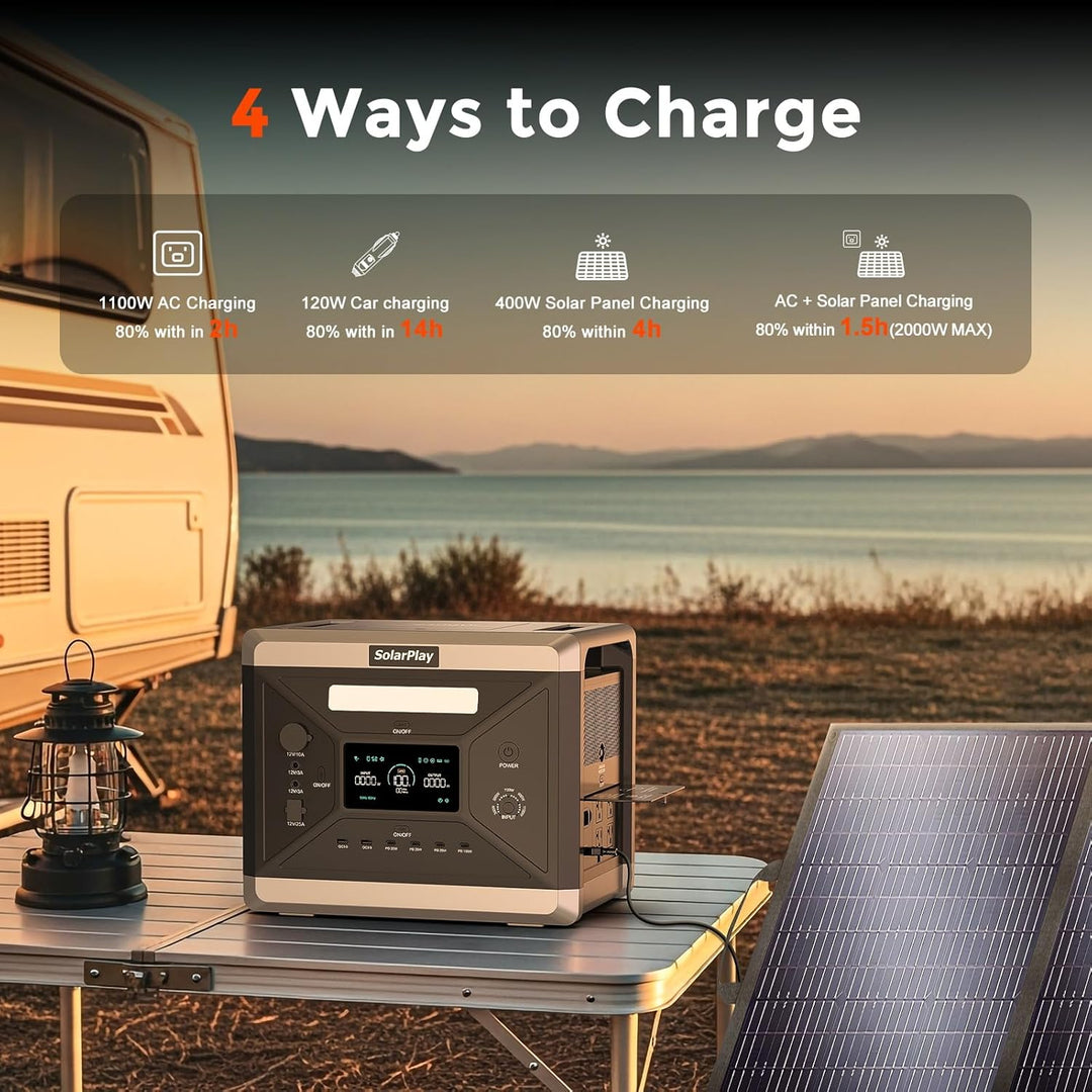 SOLARPLAY Tragbare Powerstation 2400w, 2160wh Solargenerator mit LiFePO4 Akku, 12 Anschlüsse, UPS, P