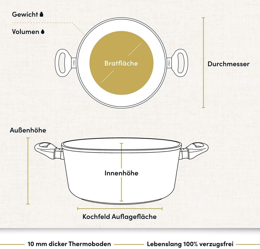 Hoffmann Topfset Induktion mit Glasdeckel, 6-teilig I Set alle Herdarten auch Induktion I Töpfe Made