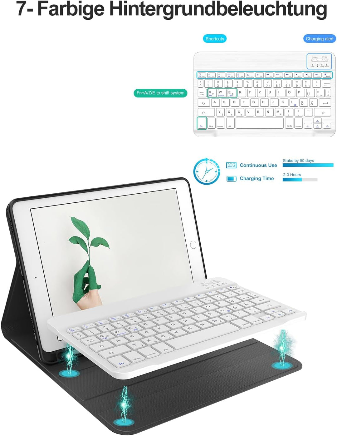IVEOPPE Tastatur für iPad 9. Generation, Hülle mit Tastatur für iPad 10.2" (9./8./7. Generation), Ma