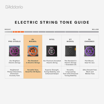 D'Addario E Bass Gitarrensaiten | Saiten E Bass | Bassgitarre Saiten | Saiten 6-Saiter E-Bass | DER