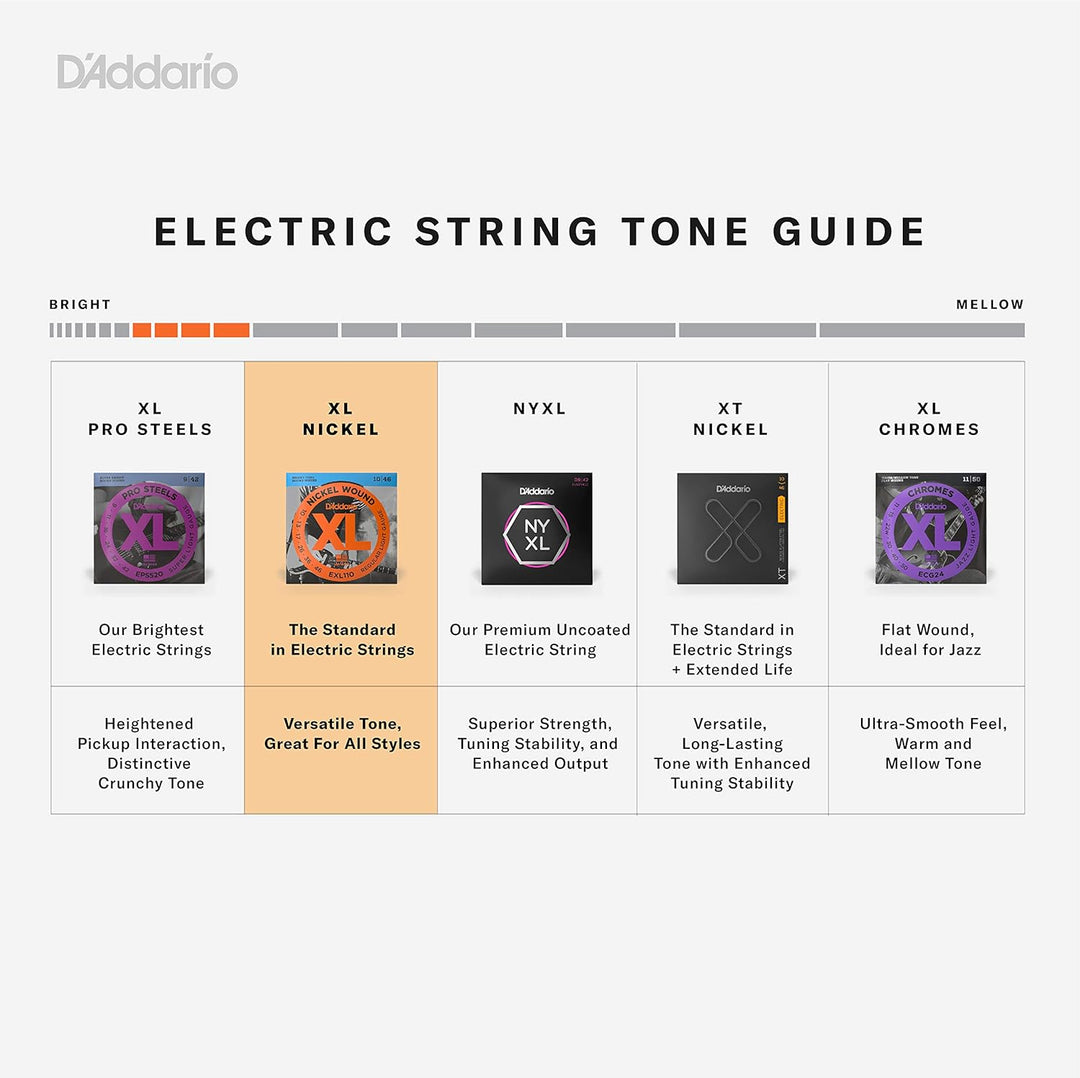 D'Addario E Bass Gitarrensaiten | Saiten E Bass | Bassgitarre Saiten | E Bass Strings | Bass Guitar