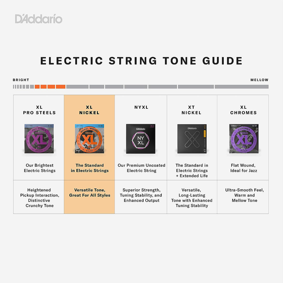 D'Addario E Bass Gitarrensaiten | Saiten E Bass | Bassgitarre Saiten | Saiten E-Bass | DER BELIEBTES