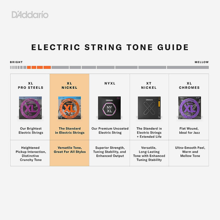 D'Addario E Bass Gitarrensaiten | Saiten E Bass | Bassgitarre Saiten | Saiten E-Bass | DER BELIEBTES