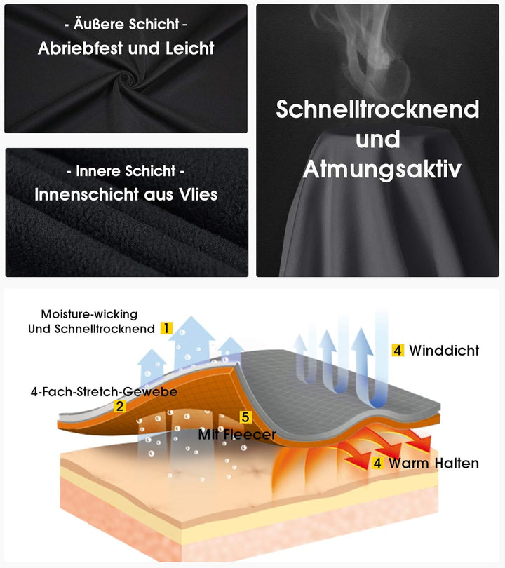 HOPLYNN - Thermal Underwear Set für Kinder Funktionsunterwäsche Skiunterwäsche Jungen Atmungsaktiv T