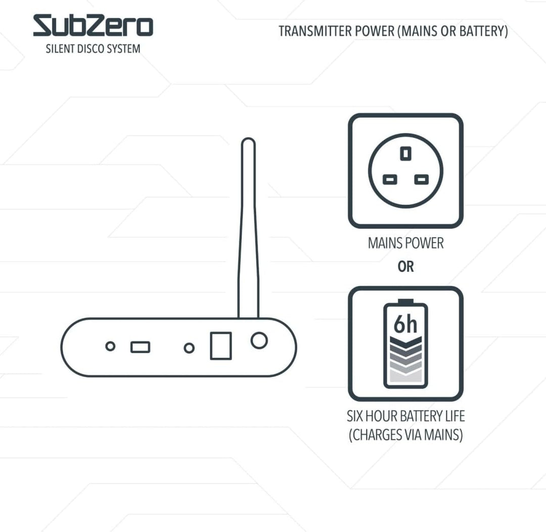 SubZero UHF 3-Kanal Silent Disco-Sender