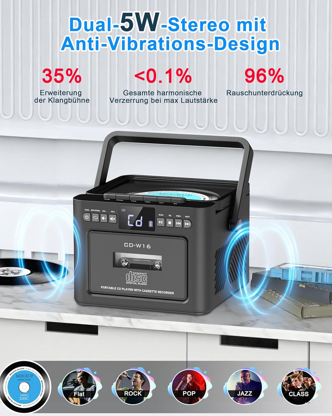 Greadio CD Player Tragbar, Boombox Kassettenspieler mit UKW Radio, Bluetooth 5.1, 5000mAh wiederaufl