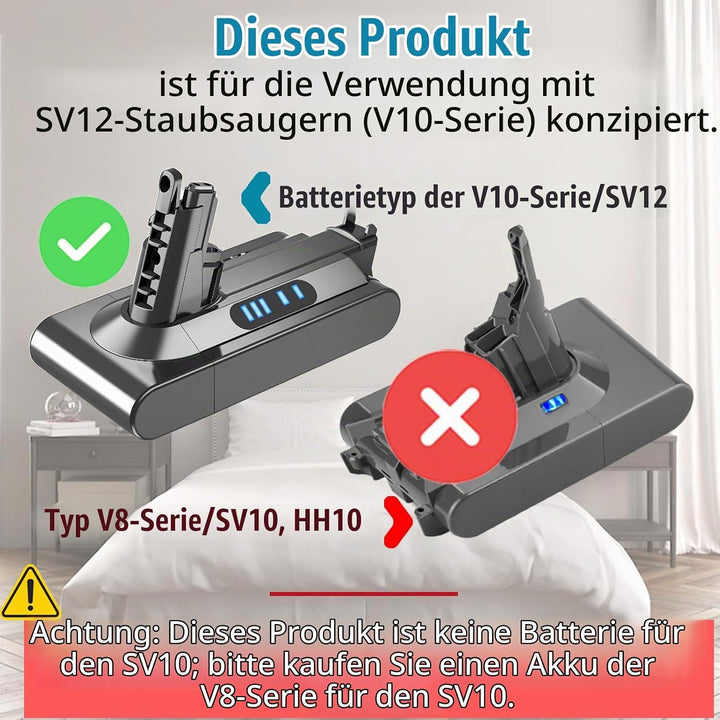 URUN V10 Adapter Geeignet für Makita 18V Lithium Akku BL1850 BL1815 BL1830 Kompatibel mit Dyson V10