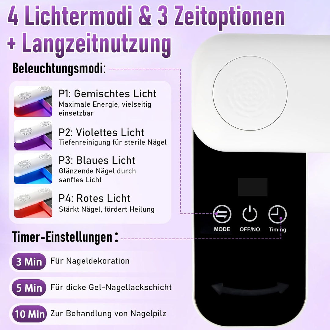 Nagelpilz Lasergerät, UV Lampe für Gelnägel, UV LED Nagellampe mit 36 Perlen 4 Lichtquellen 3 Timer