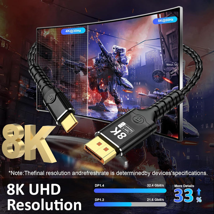 USB C-auf-Displayport-1.4-Kabel, bidirektionales Thunderbolt 3/4/5 auf DP, USB C-auf-DP-Kabel, unter