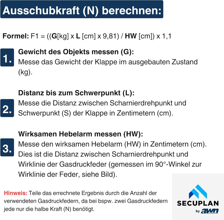 Secuplan Gasdruckfeder 244 mm, 87 mm Hub, 180 N, Ø 8/6 mm, abnehmb. Augen Gasdruckdämpfer, Gasfeder
