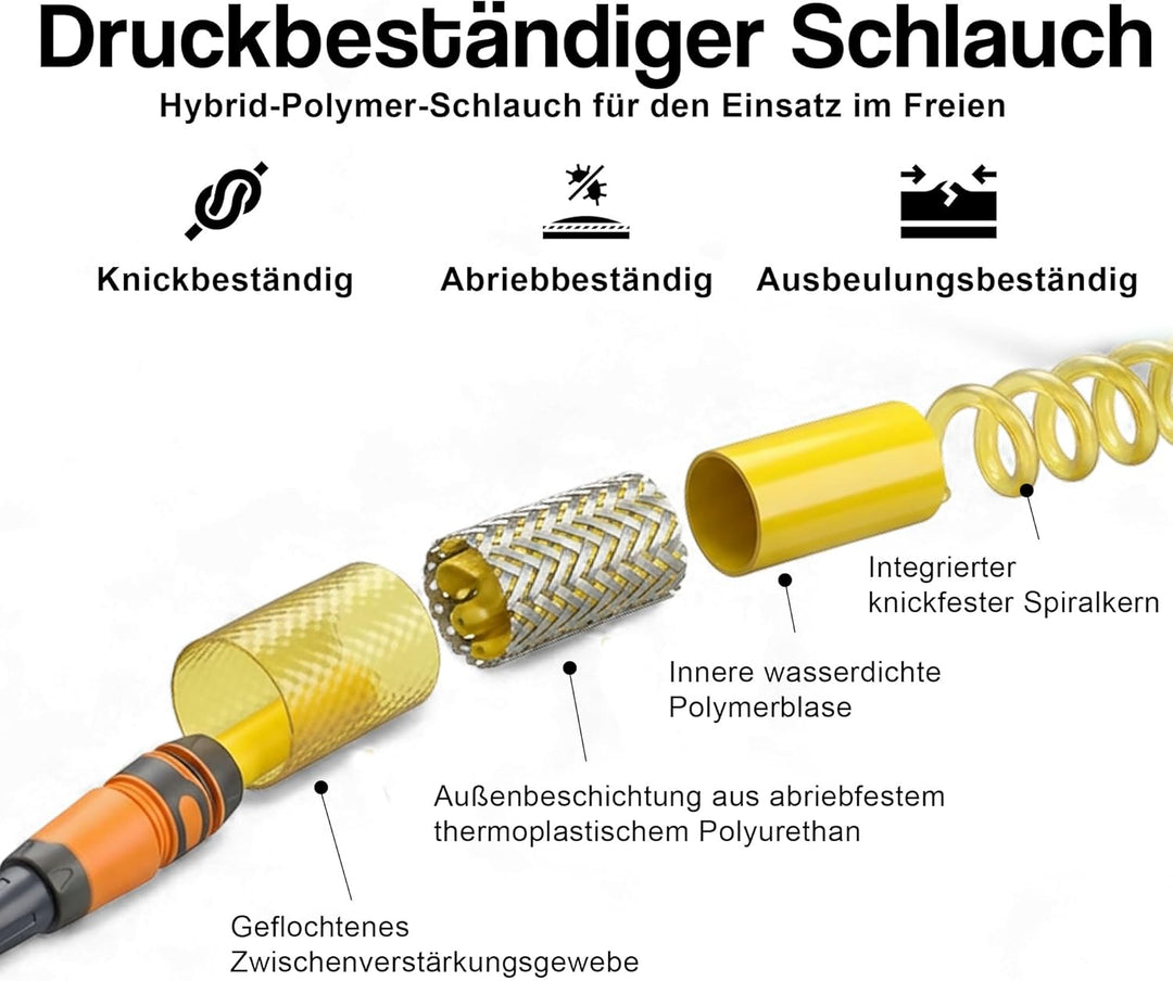 G Wasserschlauch Trommel Einziehbarer 12.5mm x 15m schlauchtrommel Premium Commercial Flex PVC wands