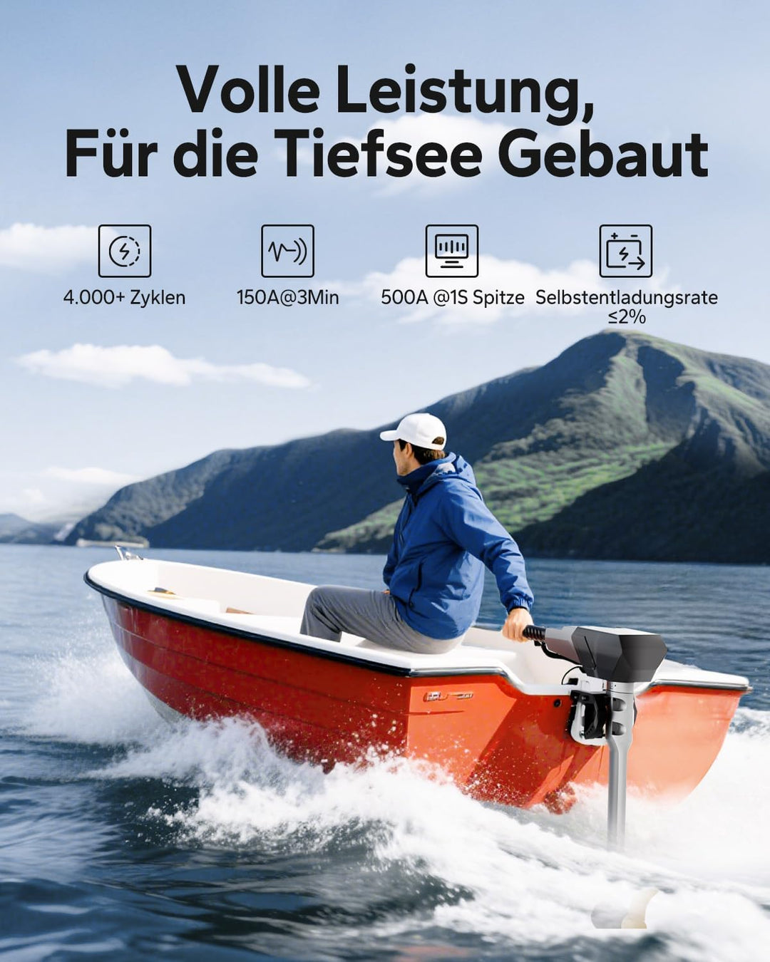LiTime 12V 100Ah Smart LiFePO4 Batterie für Elektrische Aussenbord Trolling Motor, Bluetooth Lithium