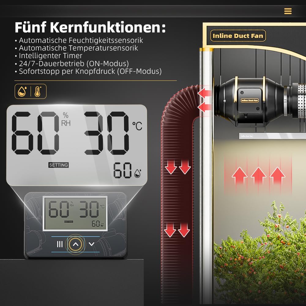 150mm Rohrventilator mit Fernbedienung, Timer Temperatur - und Feuchtigkeitsregler, Leise Rohrlüfter