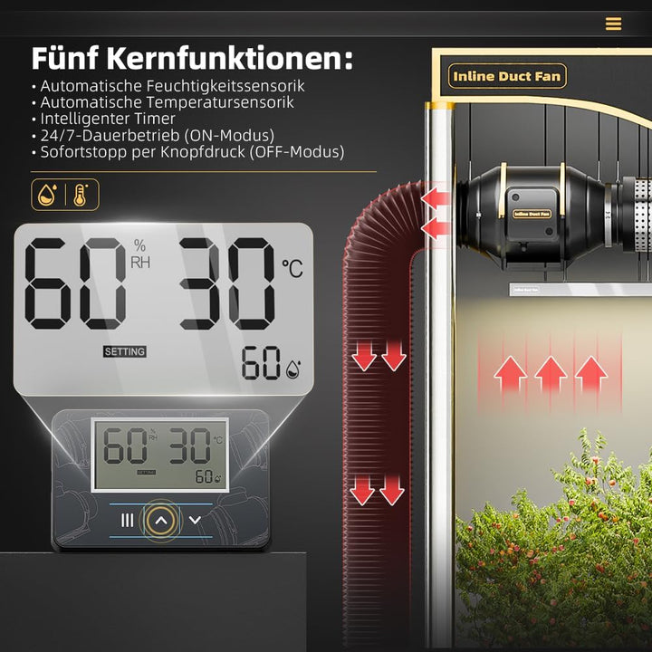 150mm Rohrventilator mit Fernbedienung, Timer Temperatur - und Feuchtigkeitsregler, Leise Rohrlüfter