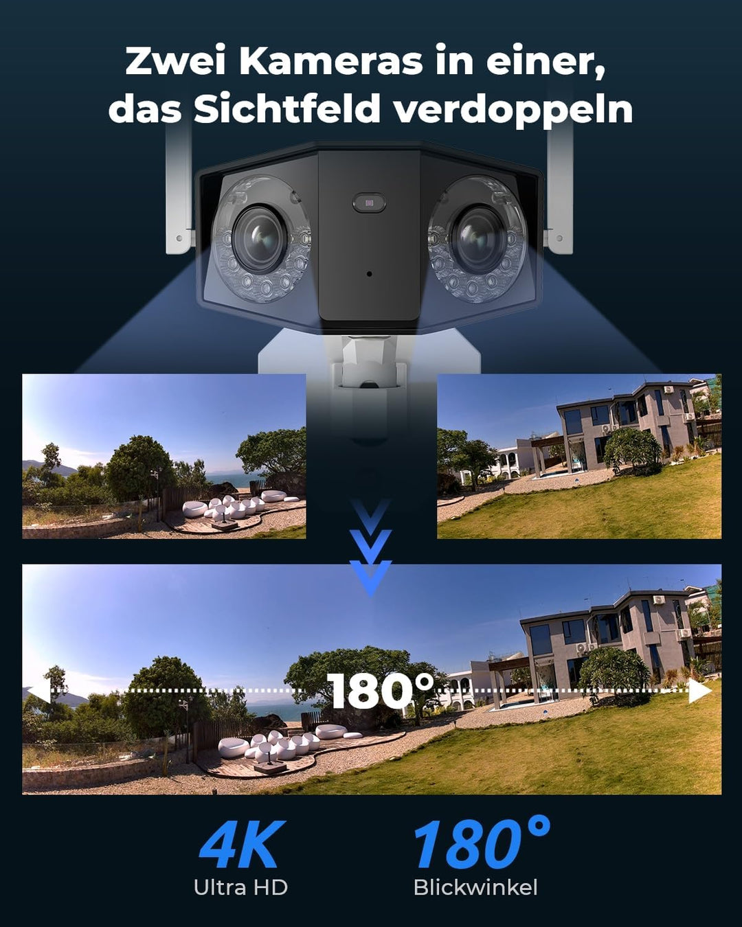 Reolink 4K Dual-Lens WLAN Überwachungskamera Aussen, 180° Ultra-Weitwinkel, Person-/Fahrzeug-/Hausti