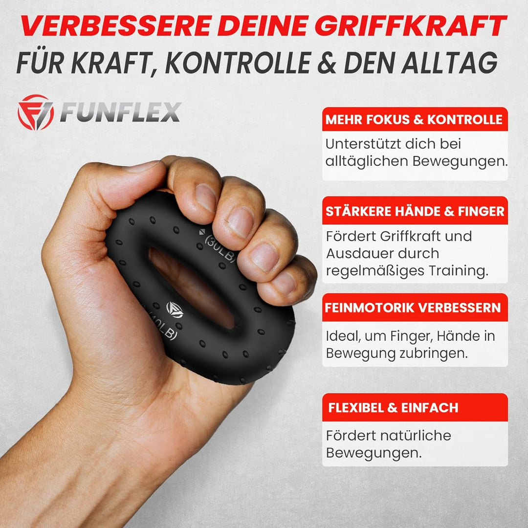 Handtrainer Fingertrainer, Griffkraft Trainer 2er Set, 5-60kg Einstellbarer Widerstand Unterarmtrain