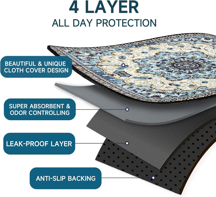 Washable Pee Pads for Dogs, 2 Super Absorbent Reusable Puppy Training Pads 45×60cm Quick Dry,Waterpr