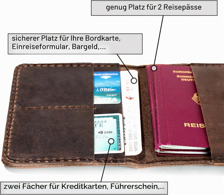 hecho. Reisepasshülle &amp; Impfpass Hülle - Handgefertig | Echtes Leder | Fair-Trade (Reisepass Hülle I