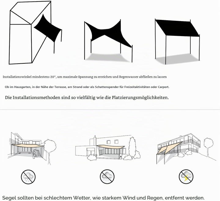 WOLTU Sonnensegel Premium HDPE Wetterbeständig Atmungsaktiv 95% UV Schutz Segeltuch 180 g/m² Sonnens