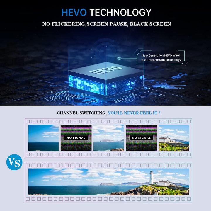 Hollyland Cosmo C1 Wireless HDMI/SDI-Videoübertragungssystem, 40ms Latenz, 300m Reichweite, 1080P 5G