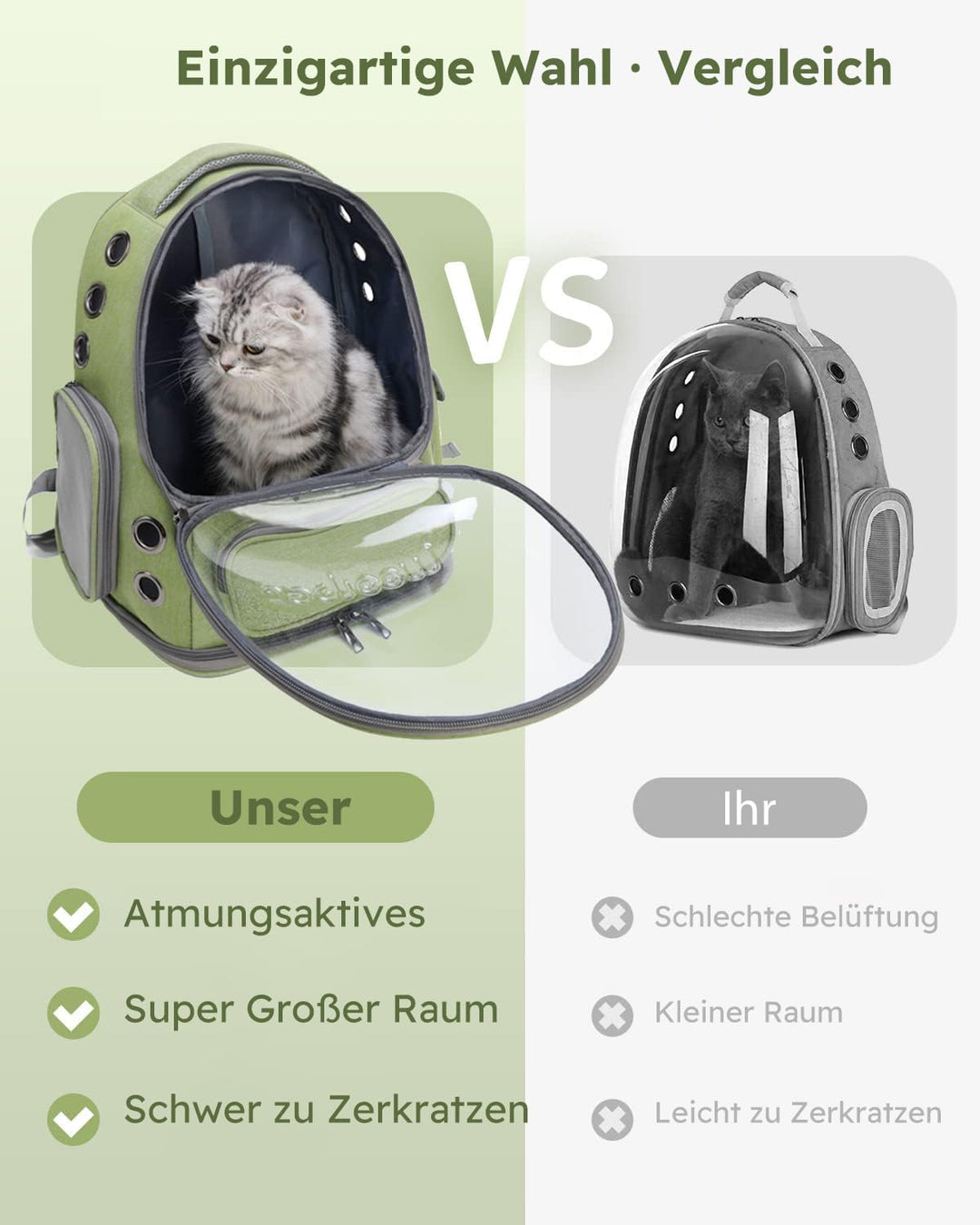 PETCUTE Haustier Rucksack,Tragbar Raumkapsel Hunde Katzen Rucksack mit Herausnehmbarer Matte,Atmungs