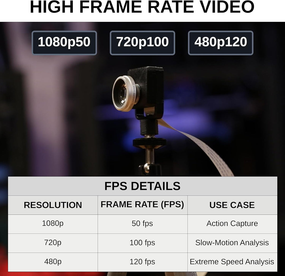 sainsmart for Raspberry Pi Camera Module 3, 12MP IMX708, 120° (D) Wide FOV, PD Autofocus, HDR, RAW10