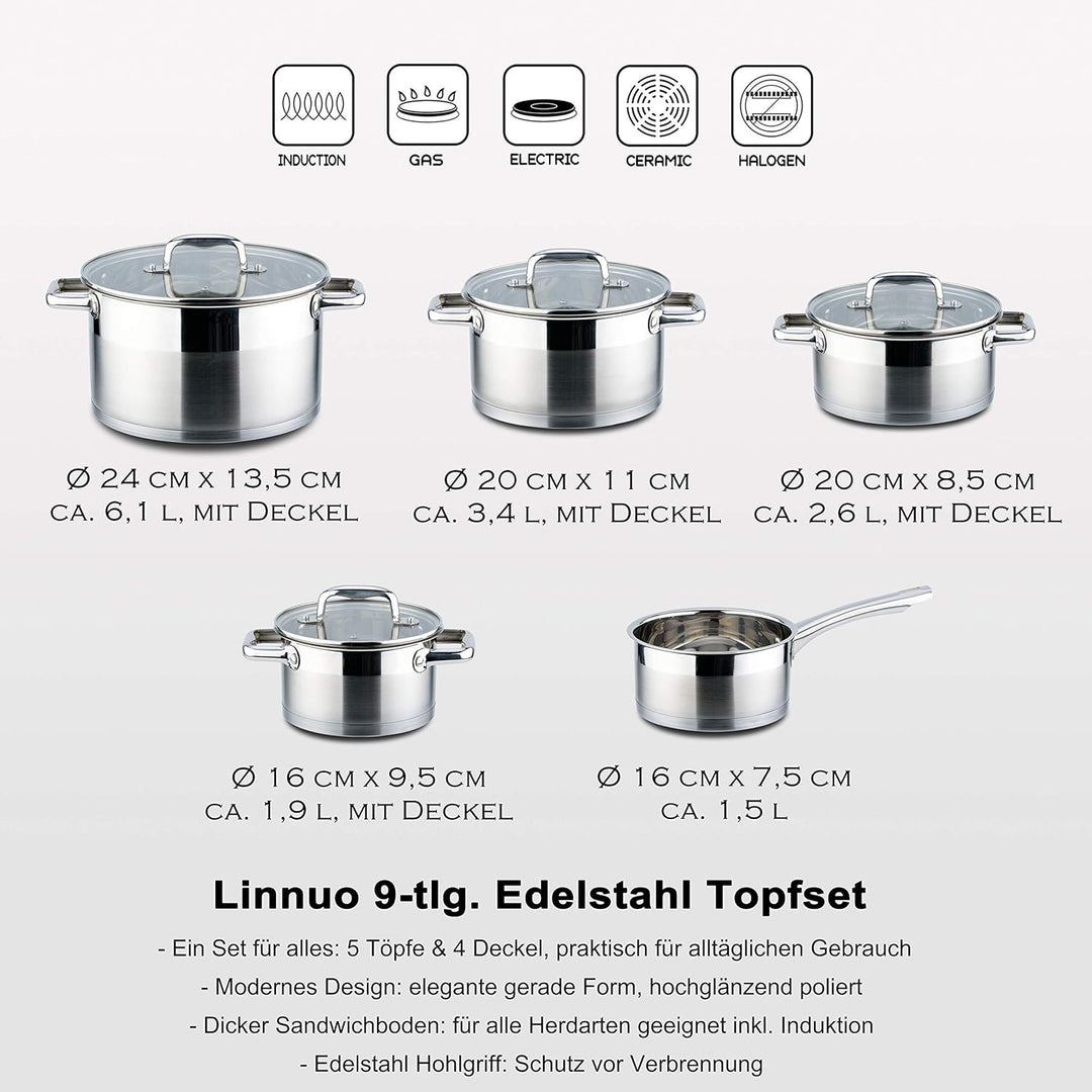 Linnuo Topfset Induktion Kochtopf Set Edelstahl Töpfe mit Glasdeckel für alle Herde inkl Induktionsh