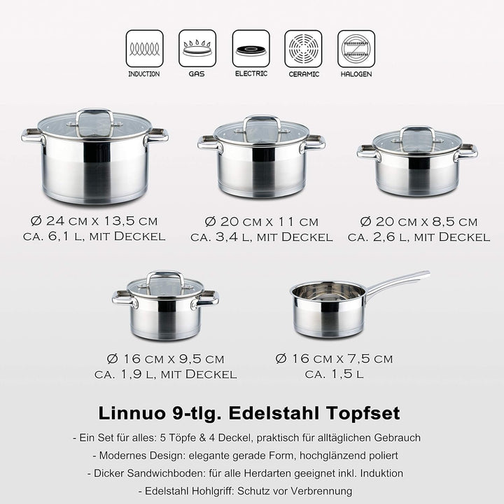 Linnuo Topfset Induktion Kochtopf Set Edelstahl Töpfe mit Glasdeckel für alle Herde inkl Induktionsh