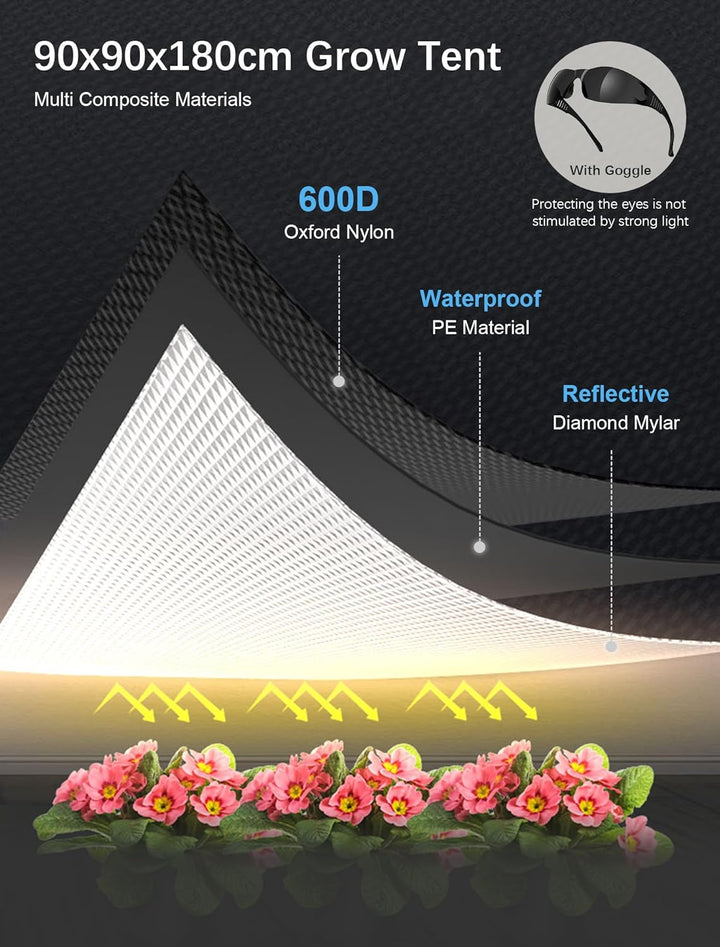 Komplettes Growzelt Set, 90x90x180cm Growbox, Growzelt-System mit 100W LED-Wachstumslicht, automatis