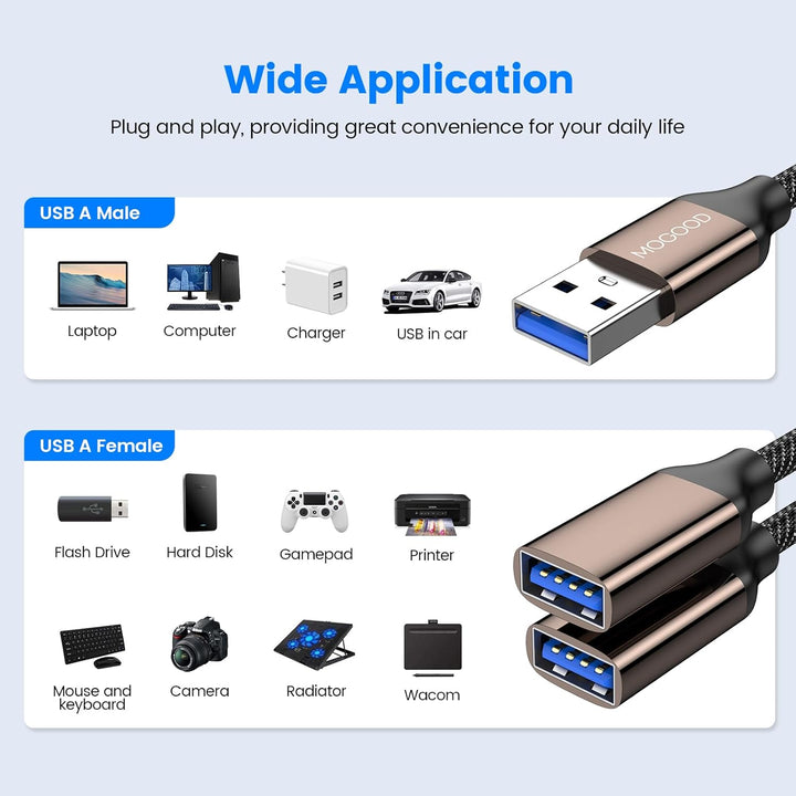 MOGOOD USB 3.0 Splitter 1 Packung, 5Gbps Typ A Stecker zu Dual Typ A Weibliche Nabe Netzkabel Verlän