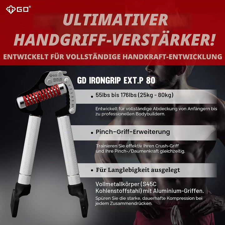 GD IRON GRIP Pinch Grip Set (Rock Climbing Grip Trainer) Grip Strength Trainer Adjustable Hand Grip
