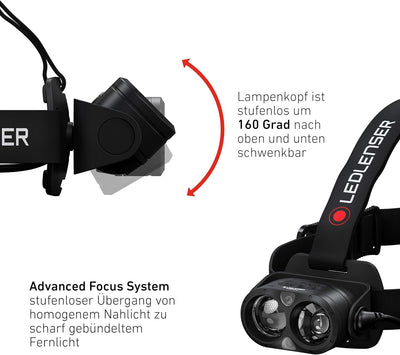 Ledlenser H19R Core Stirnlampe LED, 3500 Lumen, aufladbarer Lithium Akku, mit Rotlicht, wasserdicht