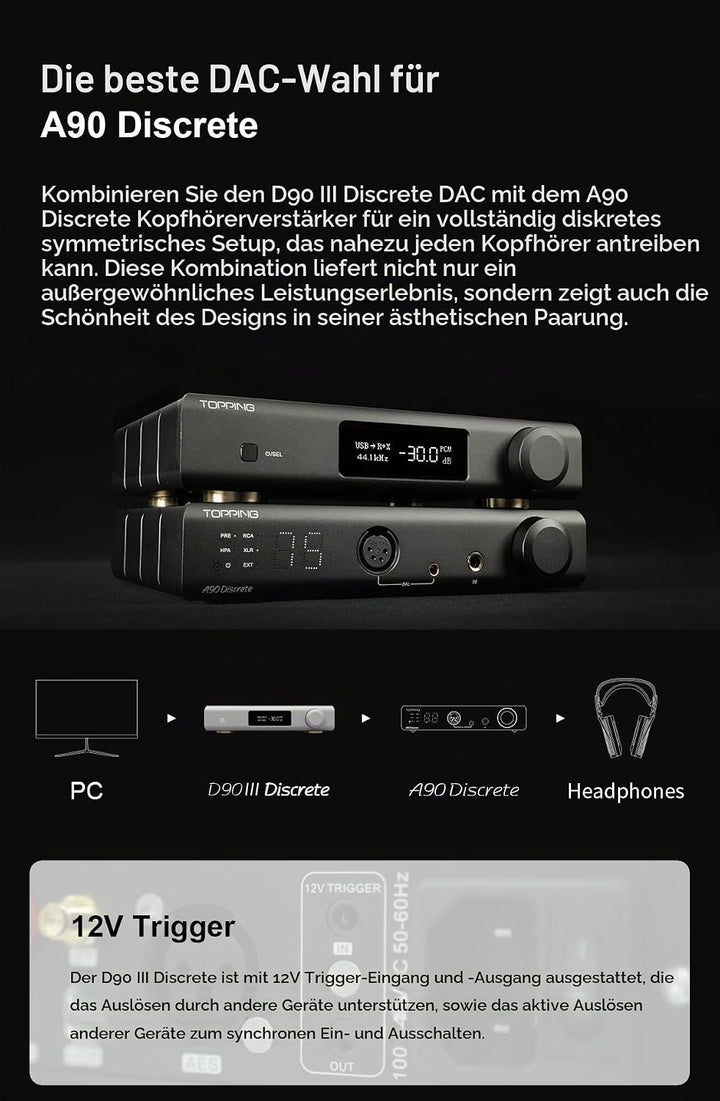 TOPPING D90 III Discrete Vollständig ausgeglichener HiFi-DAC - BT 5.1-Unterstützung LDAC PEQ-Einstel