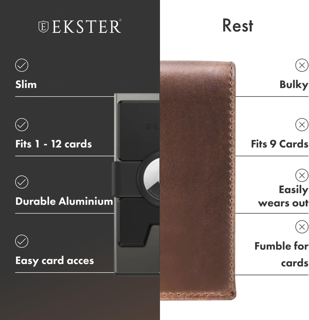 Ekster Aluminium AirTag Cardholer, Grau (Graphite//Nature's Delight), Minimalistisch, Grau (Graphite