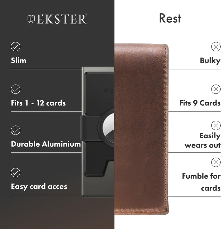 Ekster Aluminium AirTag Cardholer, Grau (Graphite//Nature's Delight), Minimalistisch, Grau (Graphite