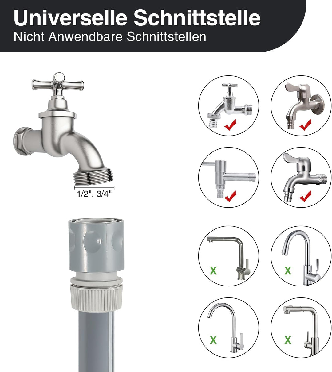 20m Versenkbarer Schlauchtrommel Wandmontage Schlauchaufroller Wasserschlauch Trommel 180° Schwenkba