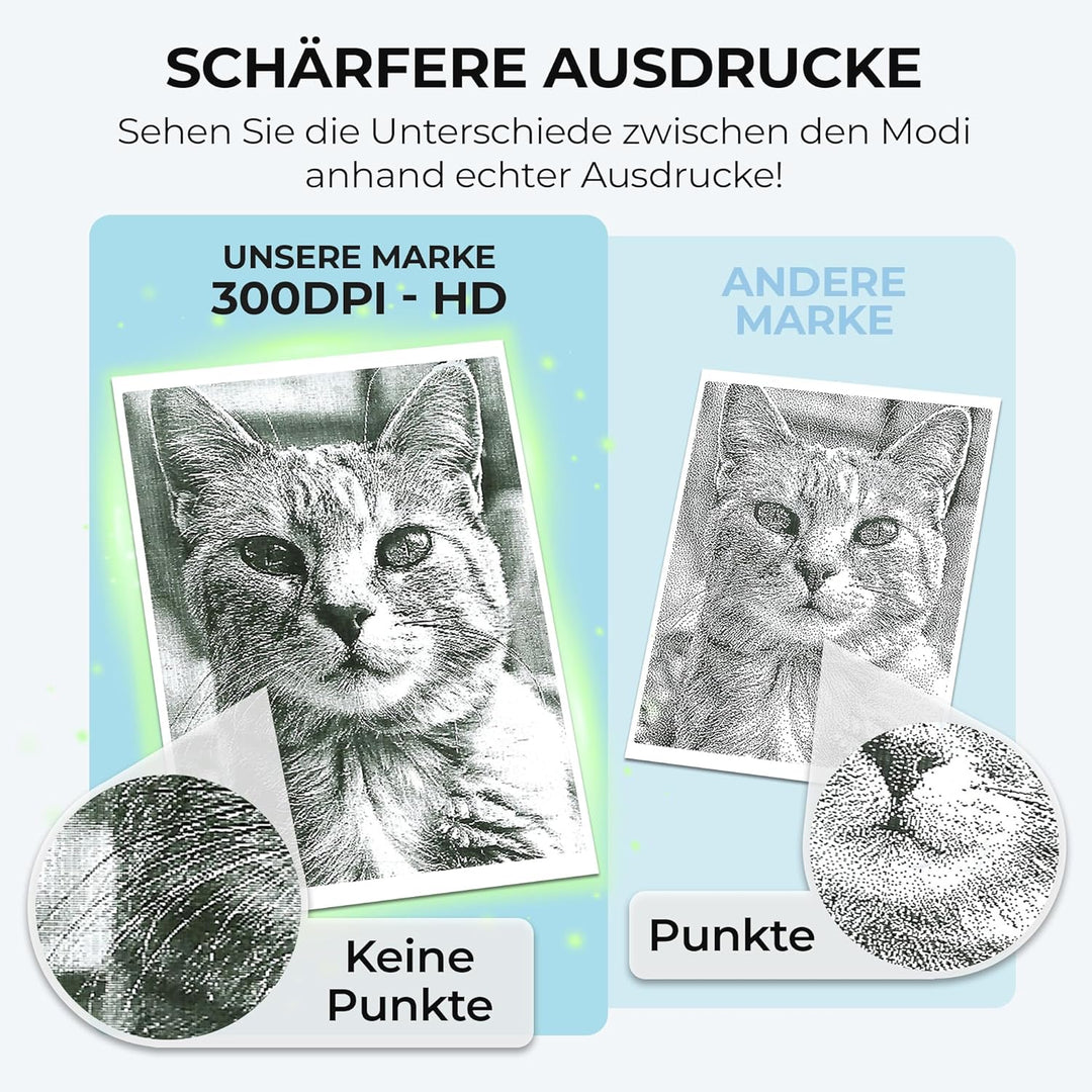 Mini Drucker Geschenkset - 300 DPI HD Qualität - Sofort PrintPod - Fotodrucker für Smartphone - Blue