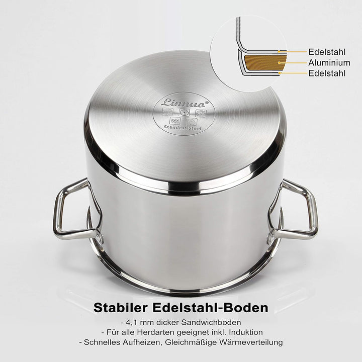 Linnuo Topf 10l mit Glasdeckel, Edelstahltopf, Griff nicht heiss | Topf Induktion geeignet, Stabiler