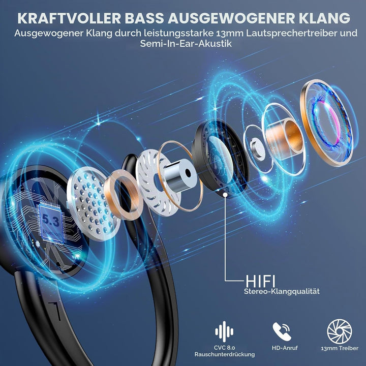 2026 Bluetooth Kopfhörer, Kopfhörer Kabellos Bluetooth 5.4 Sport tiefer Bass, 56 std Spielzeit In Ea