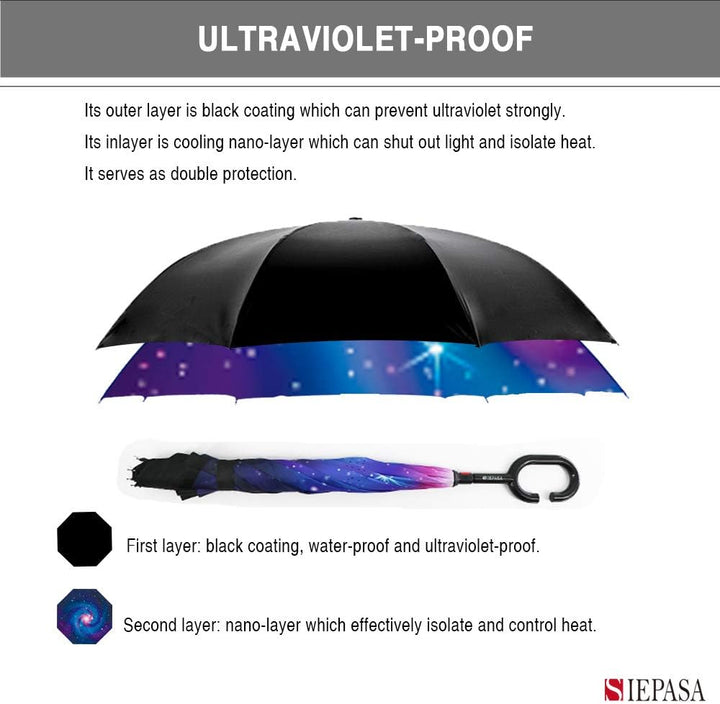 SIEPASA 101,6 cm / 124,6 cm / 142,4 cm / 56,2 cm / 62 Zoll umgekehrter umgekehrter Regenschirm, extr