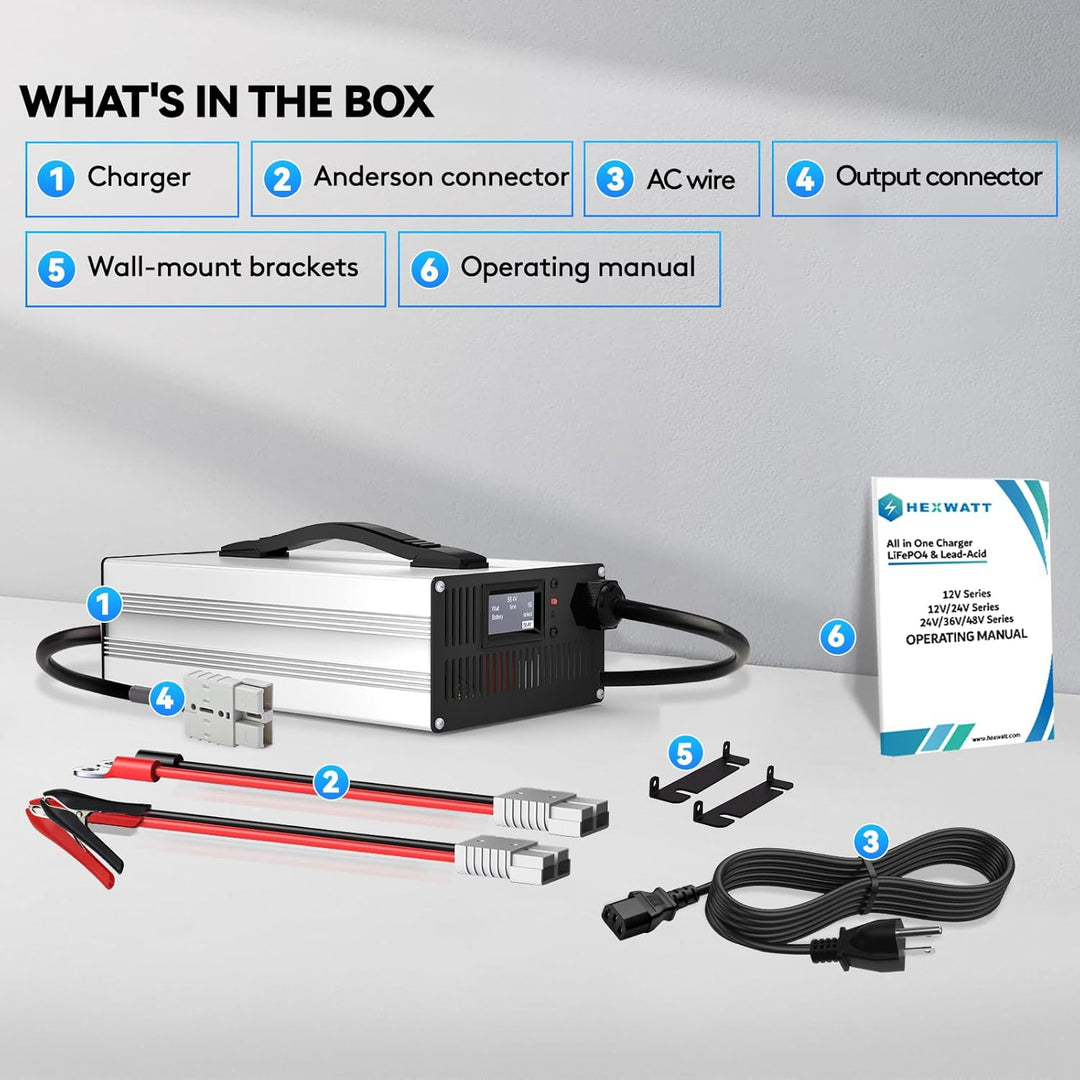 24V/36V/48V LiFePO4 &amp; AGM All in One Battery Charger,LiFePO4 29.2V,43.8V,58.4V Charger and Lead-Acid