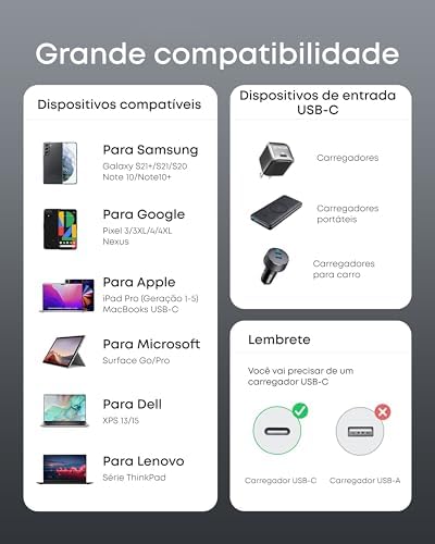 Anker 100W USB C Kabel [2 Stück 1,8m]+Anker 165W 25000mAh Laptop Powerbank