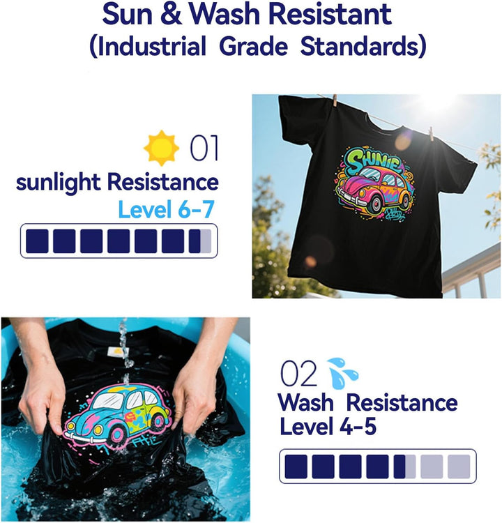 DTF Tinte, DTF Transfertinte für Textildruck PET-Folien Thermotransfer für DTF-Drucker, Kompatibel m