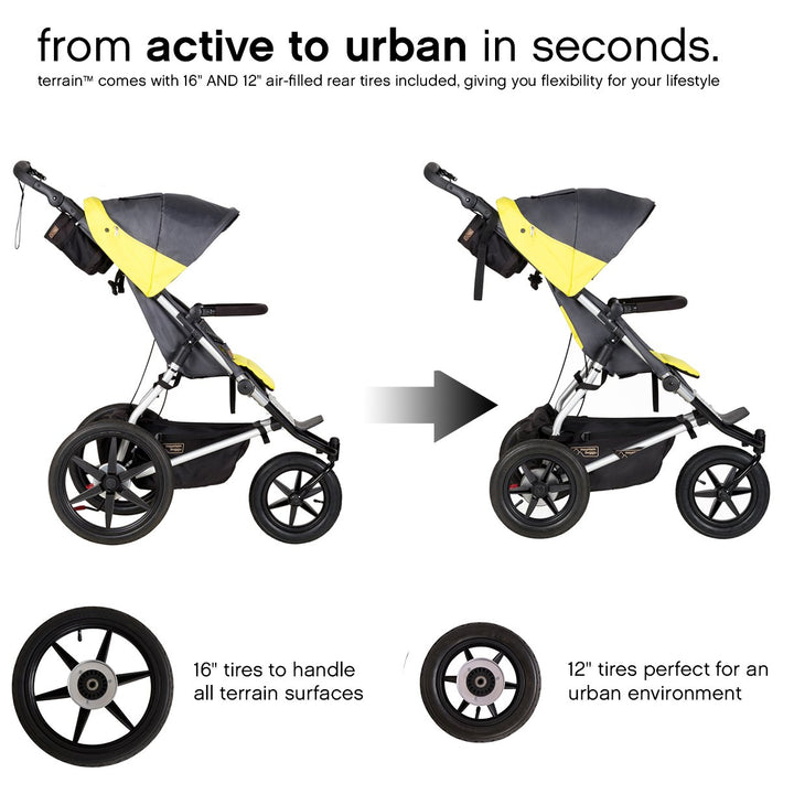 Mountain Buggy Terrain 3 onyx, onyx