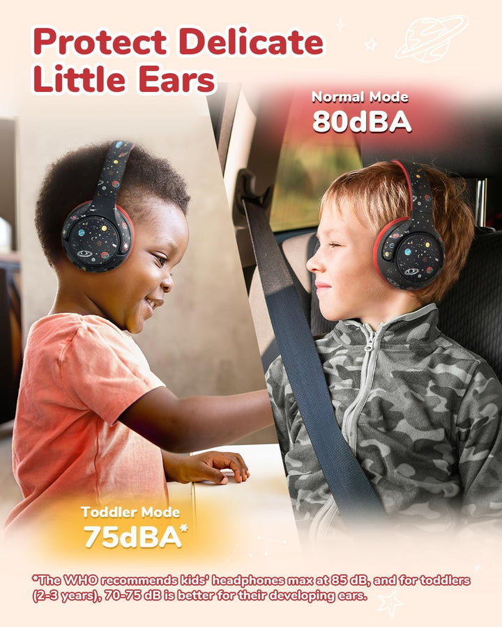 iClever Bluetooth Kopfhörer Kinder, 2+ Jahre alt CPC-Zertifiziert, 75/80dBA Sichere Begrenzte Lautst
