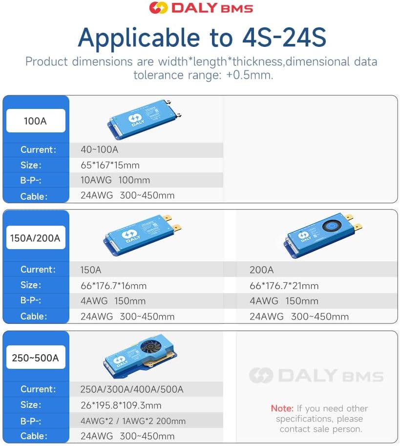 DALY Smart Active Balance BMS 150A 24V-84V 8S-24S Integriertes Bluetooth mit RS485 CAN PCB Batteries