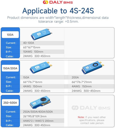 DALY 40A 4S-8S 12V-24V Smart BMS mit 1A Active Balancer und integriertem Bluetooth RS485 CAN für Lit